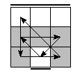 oe=1010&oc=0120&pe=1320&pc=3021