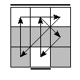 oe=1010&oc=0120&pe=2130&pc=1203