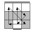 oe=1010&oc=0120&pe=2130&pc=1320
