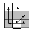 oe=1010&oc=0120&pe=3102&pc=1320