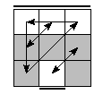oe=1010&oc=0120&pe=3210&pc=2013