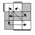 oe=1010&oc=0201&pe=0231&pc=3021
