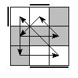 oe=1010&oc=0201&pe=0312&pc=3021