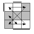 oe=1010&oc=0201&pe=1023&pc=3201