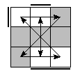 oe=1010&oc=0201&pe=2103&pc=3201