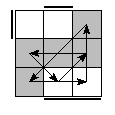 oe=1010&oc=0201&pe=3021&pc=3102