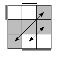 oe=1010&oc=0201&pe=3120&pc=2103