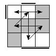 oe=1010&oc=0201&pe=3201&pc=0213