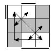 oe=1010&oc=0201&pe=3210&pc=1320