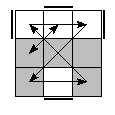 oe=1010&oc=0210&pe=0213&pc=3201