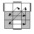 oe=1010&oc=0210&pe=0312&pc=3102
