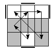 oe=1010&oc=0210&pe=1203&pc=0231