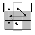 oe=1010&oc=0210&pe=2031&pc=1023