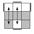 oe=1010&oc=0210&pe=2103&pc=1023