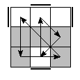 oe=1010&oc=0210&pe=2130&pc=3021