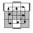 oe=1010&oc=0210&pe=2310&pc=1230