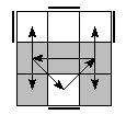 oe=1010&oc=0210&pe=3021&pc=1032