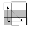 oe=1010&oc=0222&pe=0123&pc=1320
