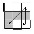 oe=1010&oc=0222&pe=0123&pc=3102