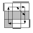 oe=1010&oc=0222&pe=0132&pc=1230