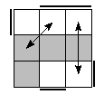 oe=1010&oc=0222&pe=0213&pc=0132