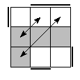 oe=1010&oc=0222&pe=0213&pc=2103