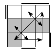oe=1010&oc=0222&pe=1032&pc=3102