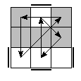 oe=1010&oc=1002&pe=2130&pc=2013