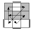 oe=1010&oc=1002&pe=3021&pc=1203