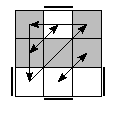 oe=1010&oc=1002&pe=3210&pc=2013