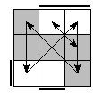 oe=1010&oc=1020&pe=0132&pc=2031