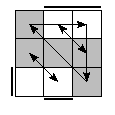 oe=1010&oc=1020&pe=1032&pc=0231
