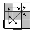 oe=1010&oc=1020&pe=1032&pc=1203