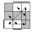 oe=1010&oc=1020&pe=1032&pc=3102
