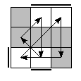 oe=1010&oc=1020&pe=1203&pc=2130