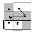oe=1010&oc=1020&pe=1302&pc=1023