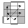 oe=1010&oc=1020&pe=1320&pc=1203