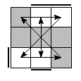 oe=1010&oc=1020&pe=2103&pc=3201