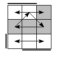 oe=1010&oc=1101&pe=0231&pc=3210