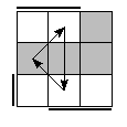 oe=1010&oc=1101&pe=1203&pc=0123