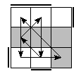 oe=1010&oc=1110&pe=1203&pc=3021