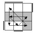 oe=1010&oc=1110&pe=3021&pc=3021