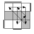 oe=1010&oc=1110&pe=3102&pc=0231