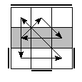 oe=1010&oc=1122&pe=0231&pc=3021