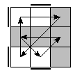 oe=1010&oc=1200&pe=3021&pc=1203