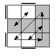 oe=1010&oc=1200&pe=3210&pc=3102