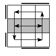 oe=1010&oc=1221&pe=0321&pc=3012