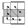 oe=1010&oc=1221&pe=1032&pc=3021