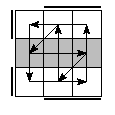 oe=1010&oc=1221&pe=2310&pc=3012