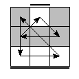 oe=1010&oc=2001&pe=0231&pc=3021